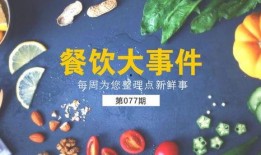 哈尔滨餐饮爆料案件最新,揭开食品安全背后的黑幕